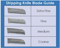 Stripping Knives